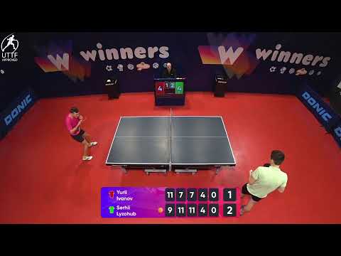 WINners League 15.02.2022  Ivanov Y. - Lyzohub S. 18:30