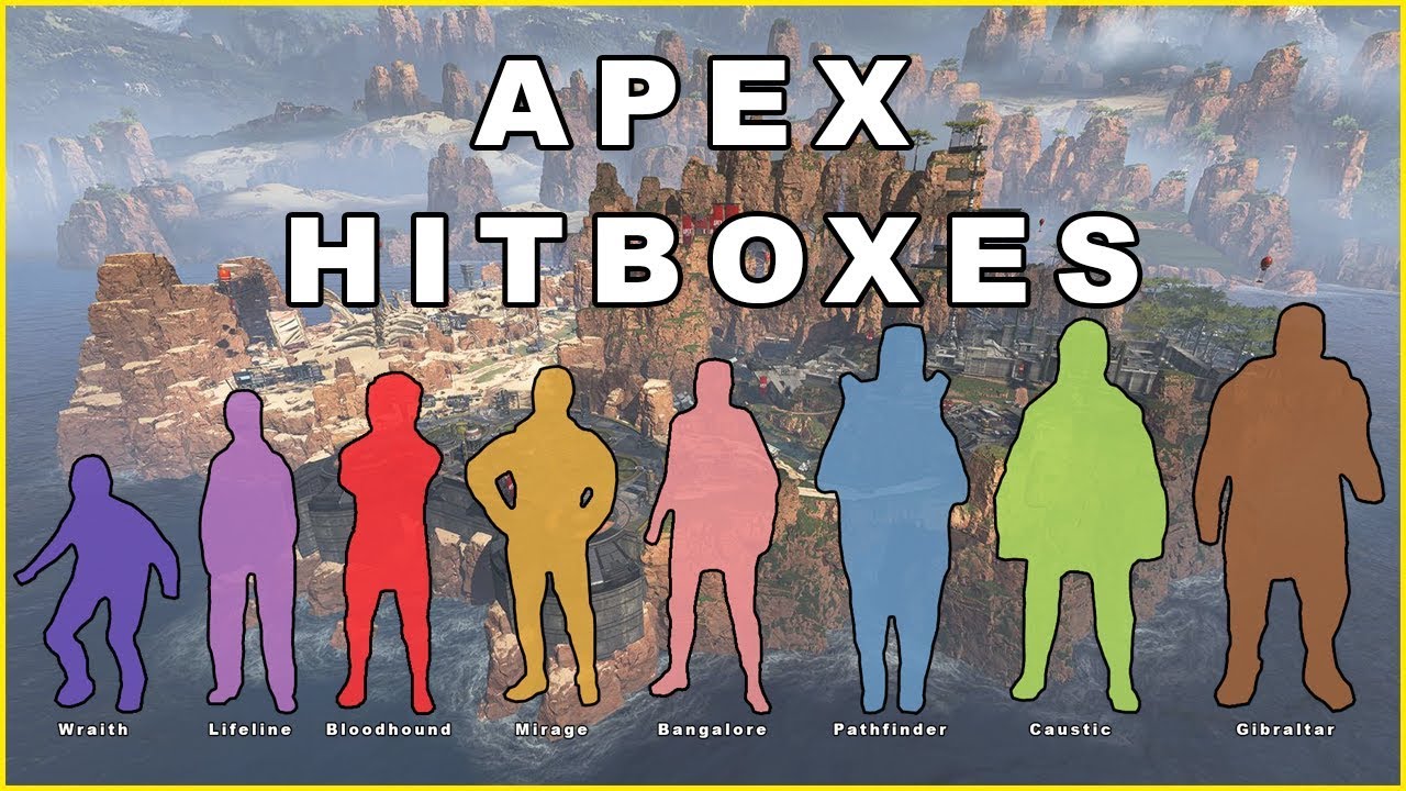 BEST HITBOX IN THE GAME? - Apex Legends Character Hitbox Review - YouTube
