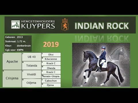 Indian Rock @ Kuypers 2019