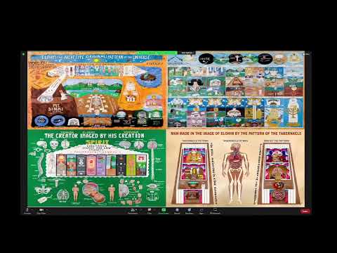 June 8th,  2022  Syracuse Zoom Class -  The Incorruptible Inheritance