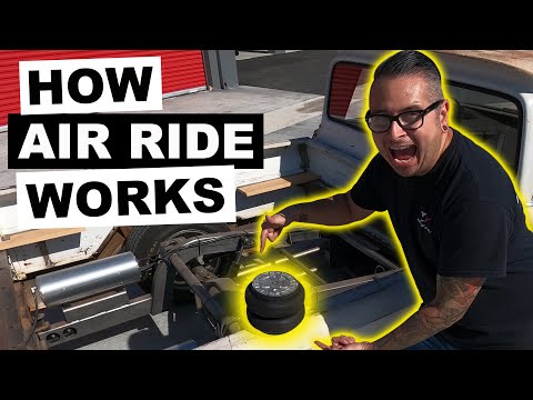 How Air Ride Works | The Bottom Line