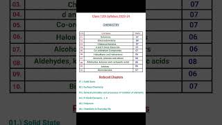 12th Chemistry syllabus 2024-25