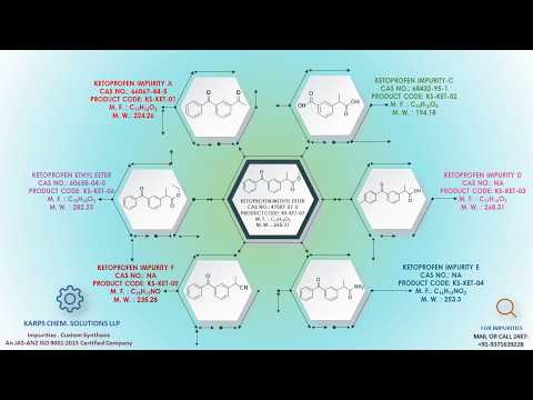 API Impurities - Labetalol EP Impurity A CAS No.1391051-99-2 ...