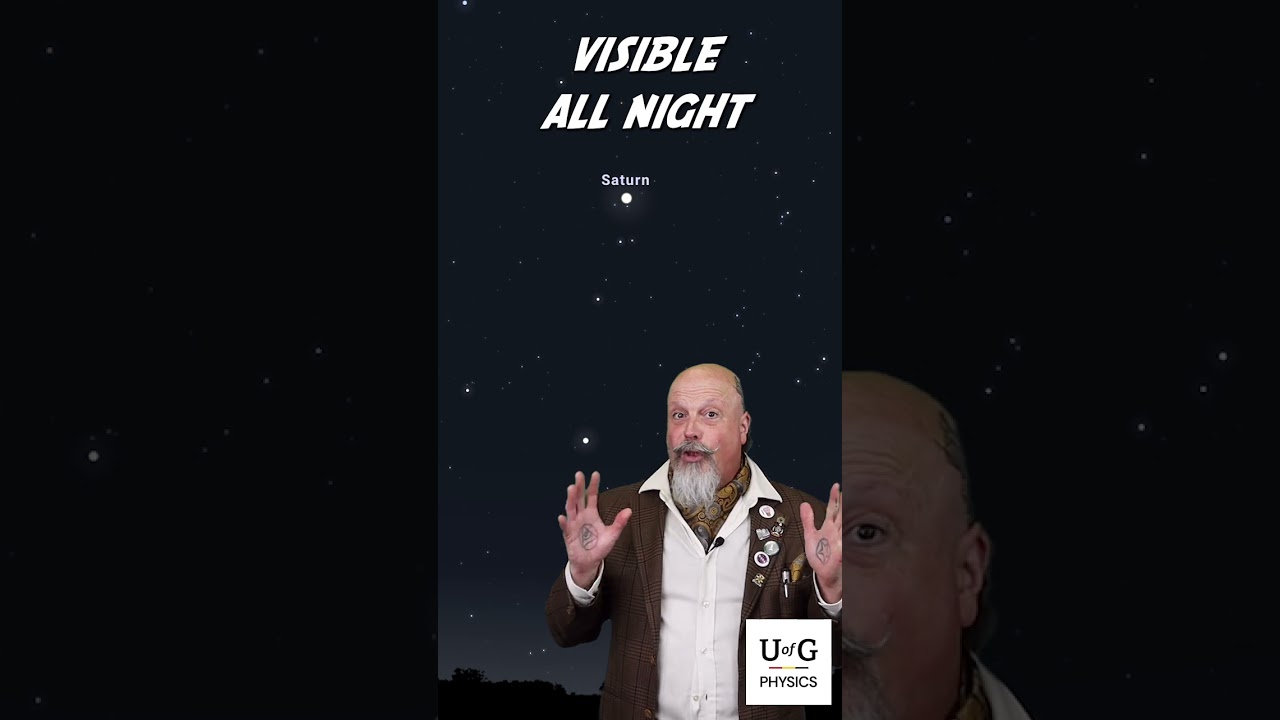 September Planets #guelphphysics  #astronomy  #science