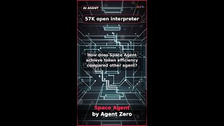 Space Agent: This AI Doesn't Use Apps—It Builds Them