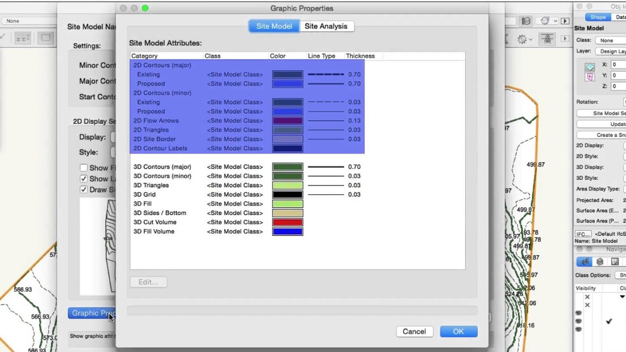 Site Model Graphic Properties