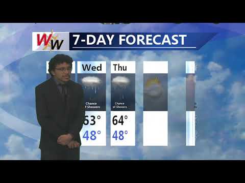 Monday October 7th, 2019 Afternoon Forecast