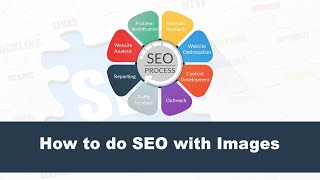 How to do SEO with Images