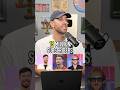 How Long Did It Take These Creators To Reach 15M Subscribers Shorts Creator Mrbeast Ronaldo