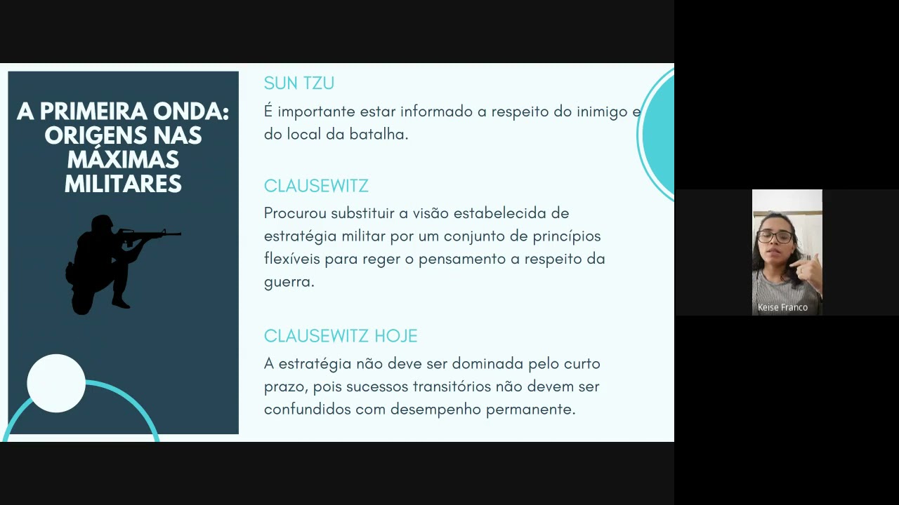 Escola do Posicionamento