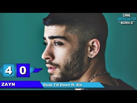 TOP 40 Melhores Músicas De OUTUBRO 2017 HD