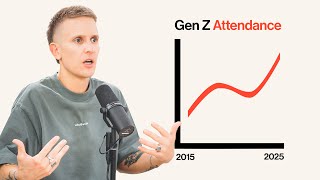The Historic Rise Of Gen Z Church Attendance