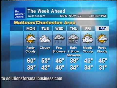 WeatherSTAR XL: missing forecast info rare error