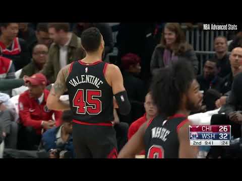 Denzel Valentine Highlights