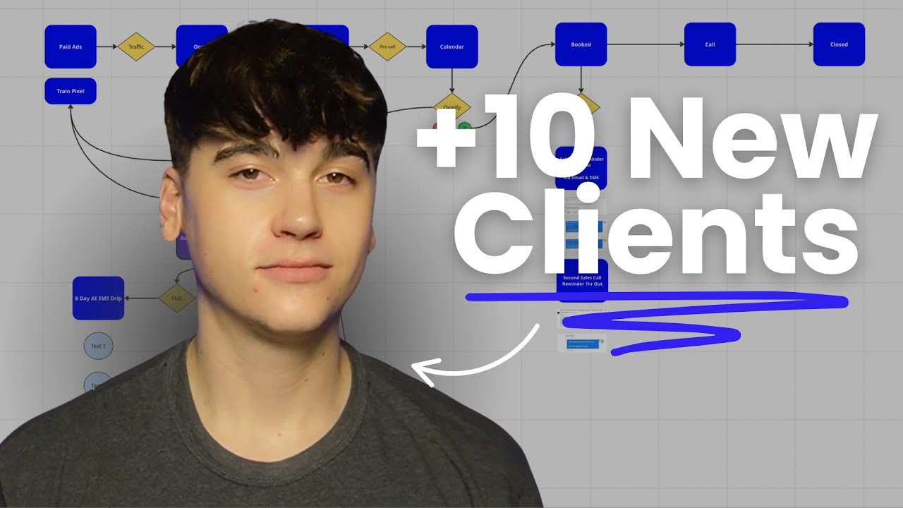 How to Turn Leads into Clients WITHOUT Effort (Using AI)