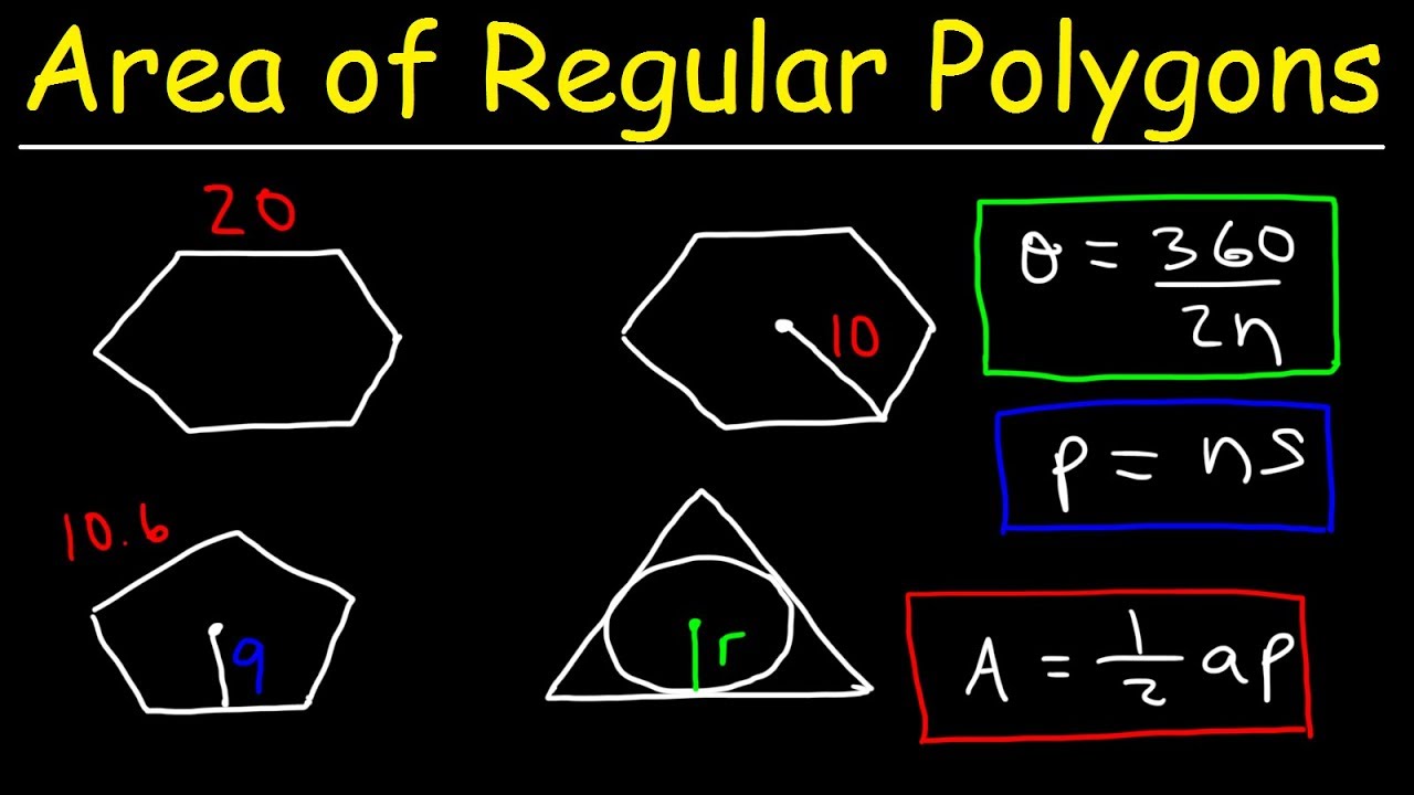 Area of Regular Polygons - Hexagons, Pentagons, & Equilateral Triangles With Inscribed Circles
