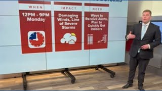 Weather Impact Alert Monday for strong winds and storms