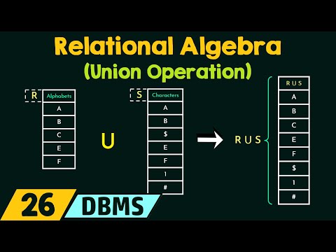 Relational Algebra Union Operation