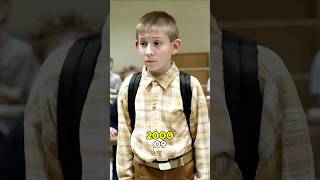 Malcolm in The Middle : Then &amp; Now