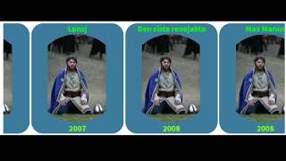 Movies list of Nicolai Cleve Broch From 1995 to 2019