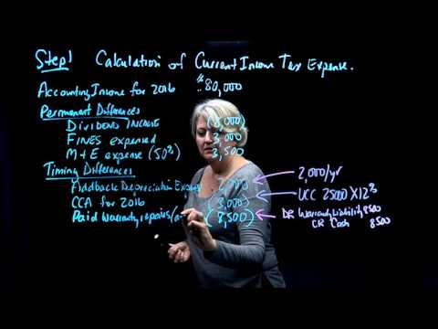 所得稅會計（IFRS）｜計算當期所得稅費用 - 第二部分，共4頁 (Income Tax Accounting (IFRS) | Calculating Current Income Tax Expense - Part 2 of 4)