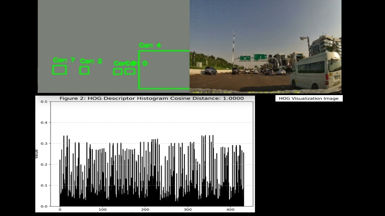 Visual Motion Tracking Thumbnail