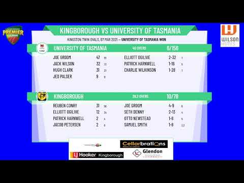 CTPL Premier League Boy's Under 15 One-Day SF - Kingborough v University of Tasmania