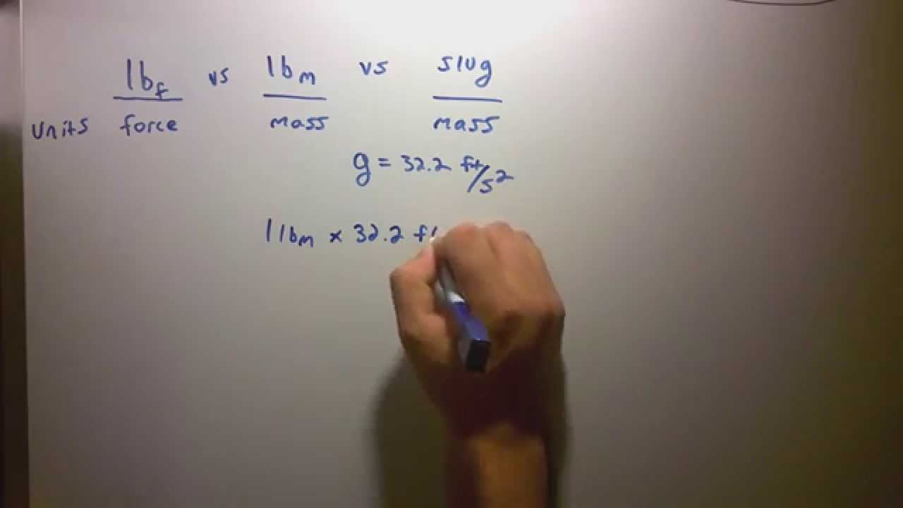 Pound-force (lbf) vs Pound-mass (lbm) vs Slugs