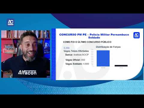 Concurso PM PE Soldado 2026 Quando vai sair o concurso público? Prof Thiago Pereira