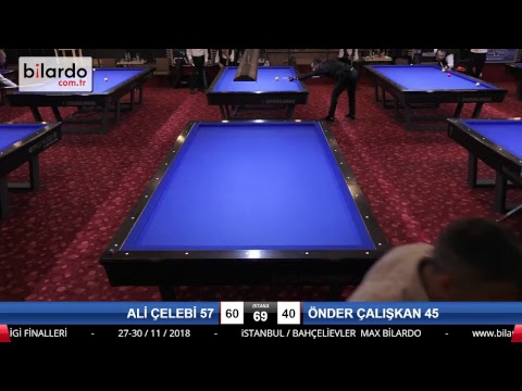 ALİ ÇELEBİ 57 & ÖNDER ÇALIŞKAN 45 Bilardo Maçı - 19. BİLARDOMAX LİGİ FİNALLERİ-1. Tur