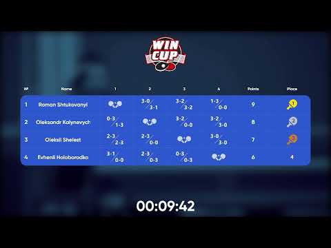 02:00 Oleksii Shelest 1 - 3  Oleksandr Kalynevych West 5 WIN CUP 20.11.2022 | TABLE TENNIS WINCUP