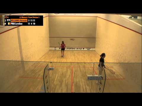 European Team Squash Championships 2015 Court 4 Day 4