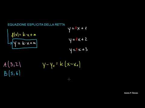 Equazione esplicita di una retta (forma pendenza-intercetta)