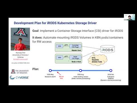 UGM2020 / 30. Lightning Talk - Development Plan for iRODS Kubernetes Storage Driver