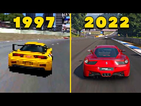 Evolution of Gran Turismo Games 1997-2022