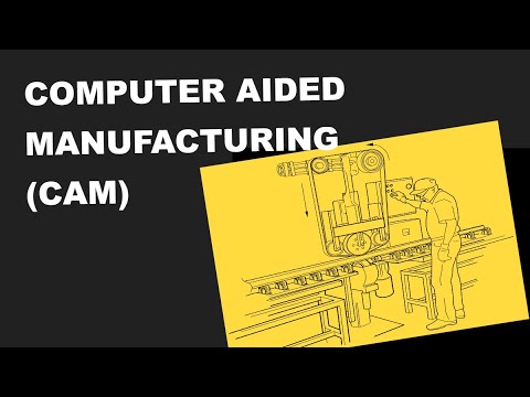 Computer Aided Manufacturing (CAM)