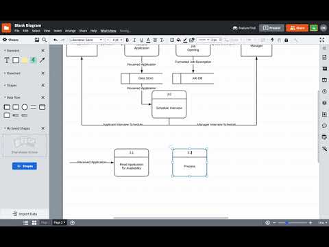 How to create a Level-1 Data Flow Diagram (DFD)