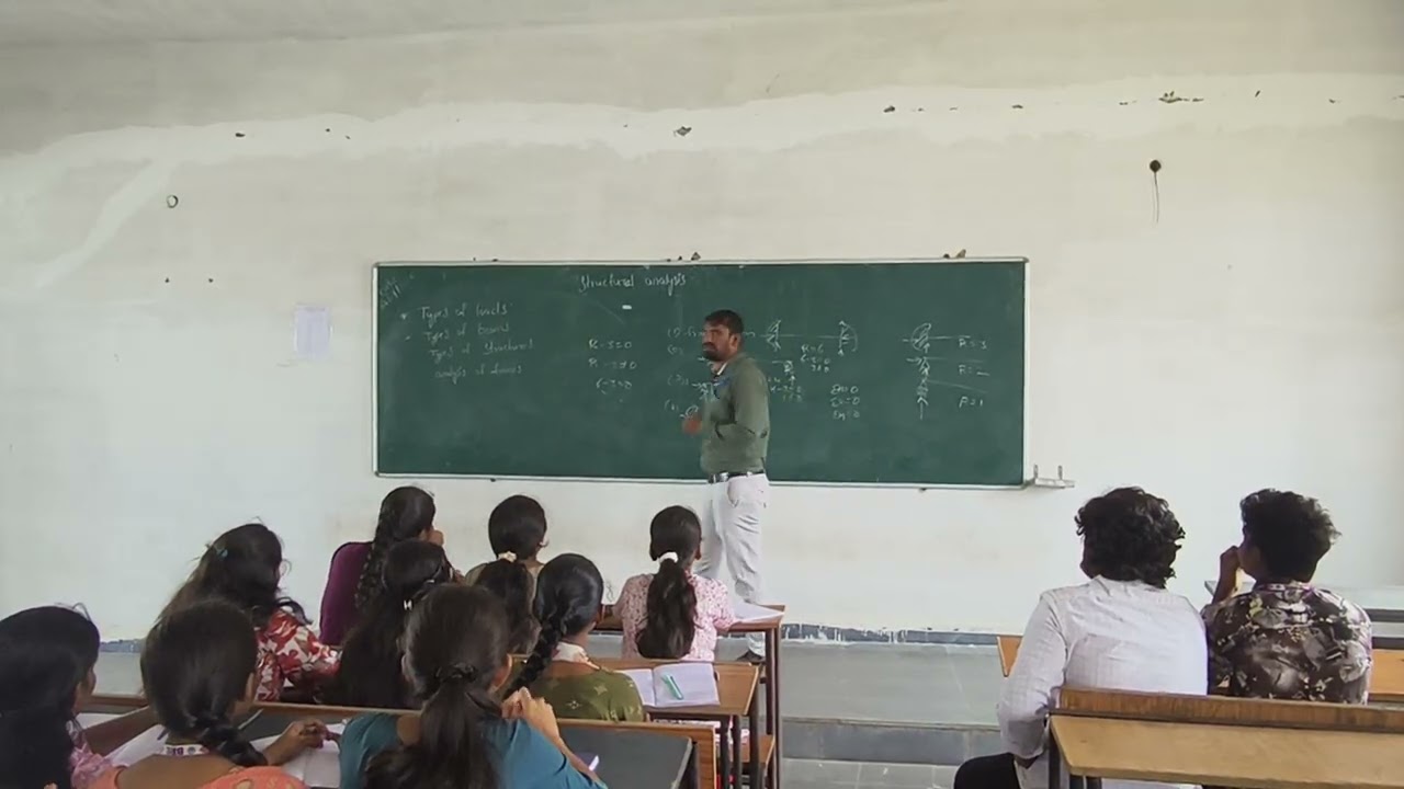 Structural Analysis - I