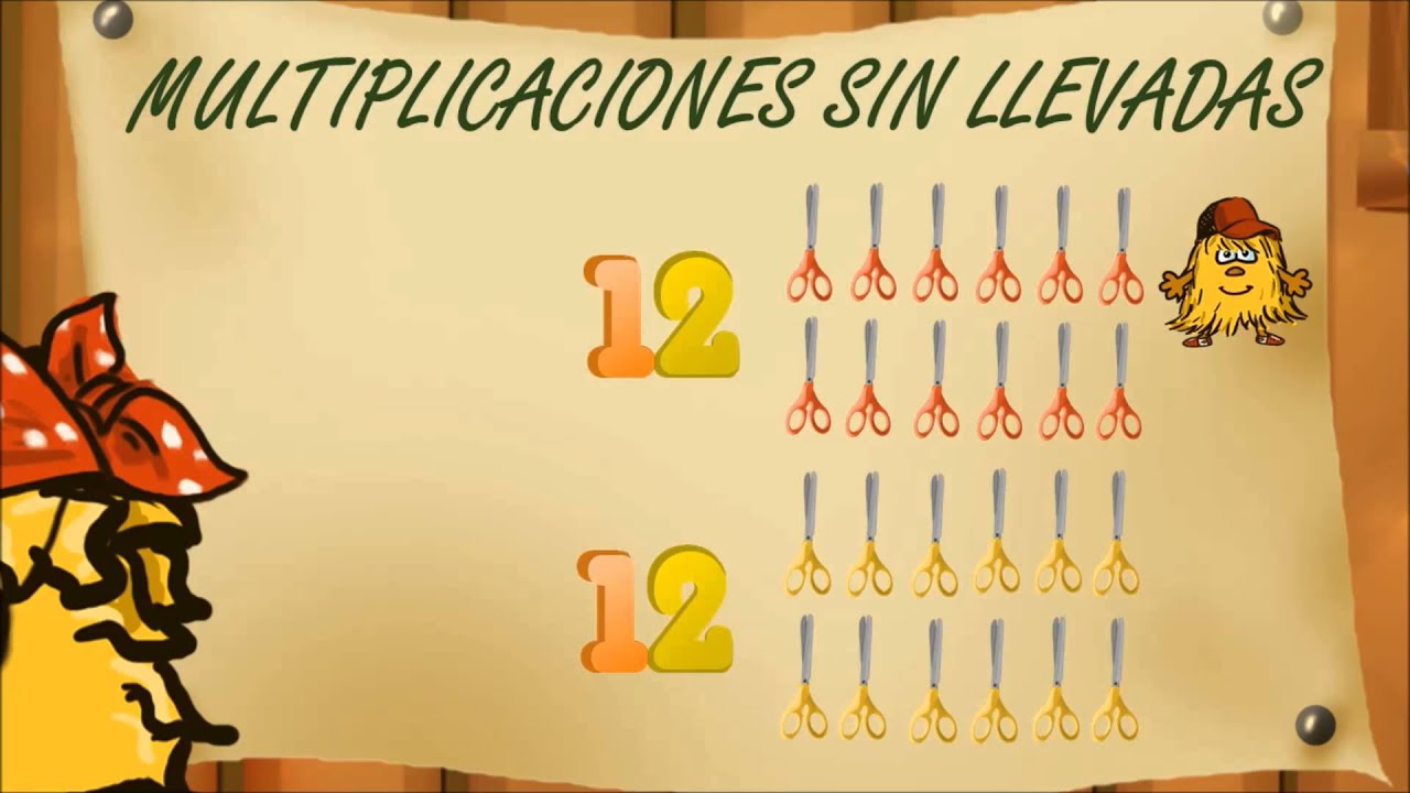 www.matecitos.com: 3º Primaria: Repaso de multiplicaciones sin llevadas