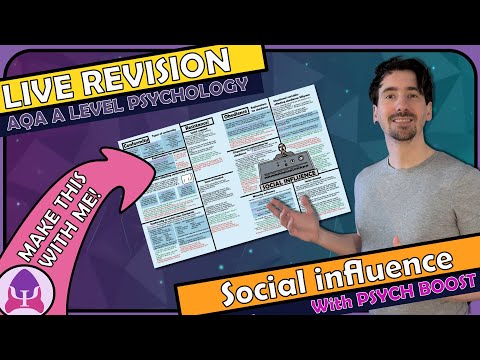 Peers: The Pulse of Social Influence | Community Health