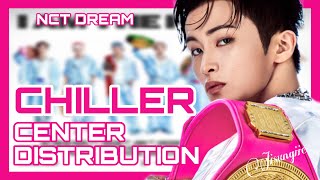 NCT DREAM  ‘CHILLER’  Center Distribution