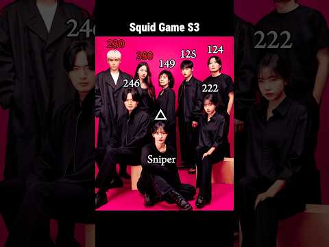 Squid Game S3 Death Prediction 🕊️ #squidgame #thanos #kdrama #shorts