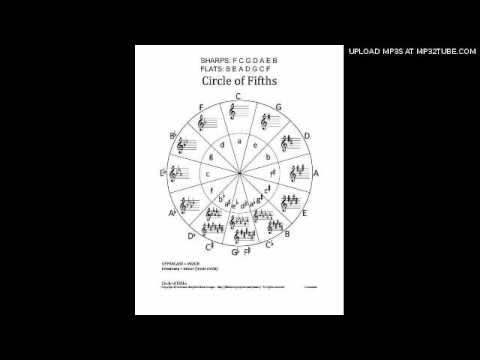 Parade of the Tall Ships by Jay Chattaway