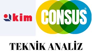 CONSUS ENERJİ #CONSE HİSSE TEKNİK ANALİZİ ve Kim Market #kimmr Teknik 