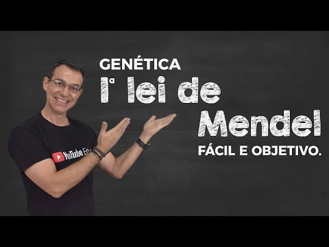 Mendel's 1st Law in an easy and objective way.
