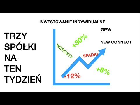TRZY SPÓŁKI NA TEN TYDZIEŃ, 25-29.09.23