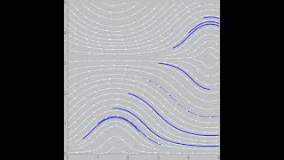 Streamlines and pathlines - stationary field part 4