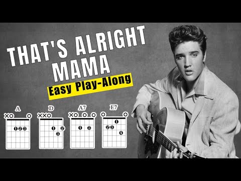 Thats Alright - Virimah