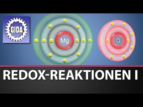Trailer - Redox-Reaktionen I - Chemie - Schulfilm