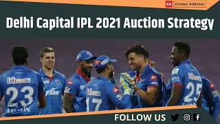 Delhi Capitals 2021 Squad | IPL 2021 Auction